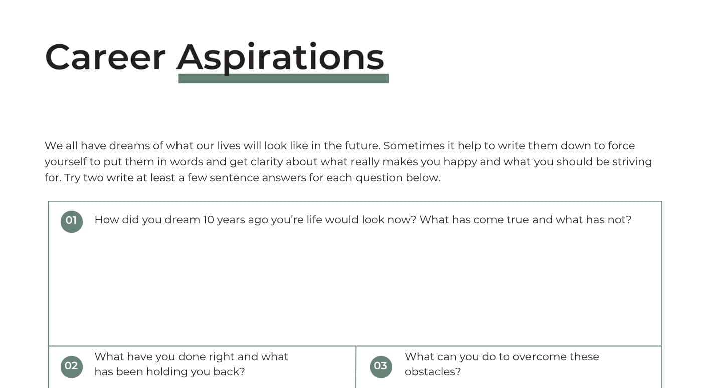 An extract of a tool that helps you identify your aspirations.